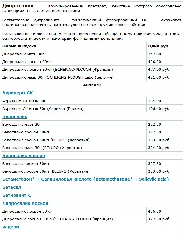 Лосьон дипросалик, есть ли аналоги?